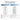 Magnesio convencional vs Farma BioActiveLabs: bisglicinato quelado de alta absorción, suave con la digestión, con L-taurina y disponible en farmacias